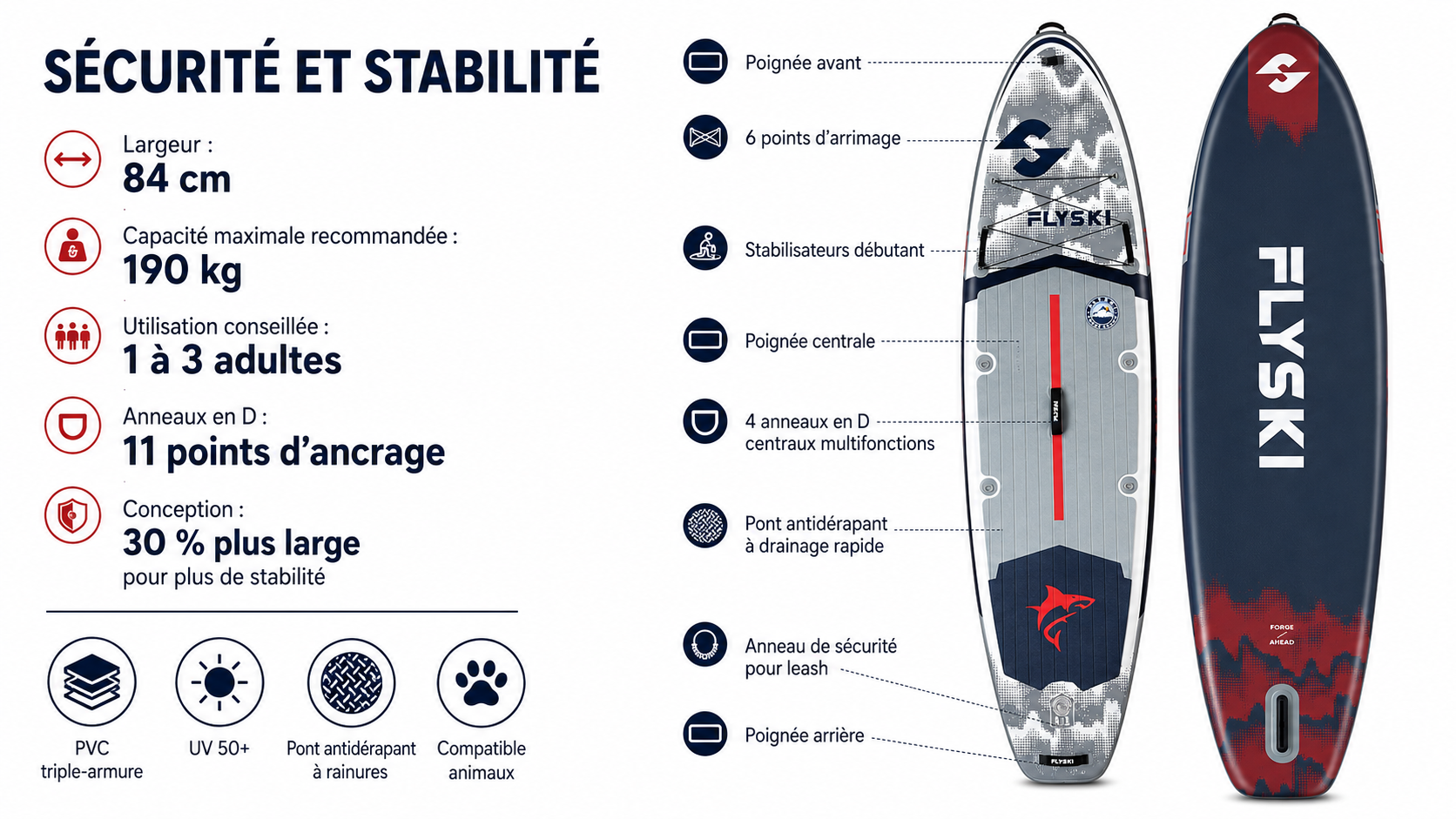 Paddle gonflable Rivage MotionPaddle — photo 2