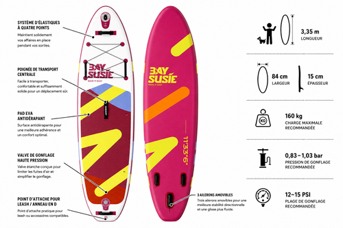 Paddle gonflable Aurore MotionPaddle — photo 2