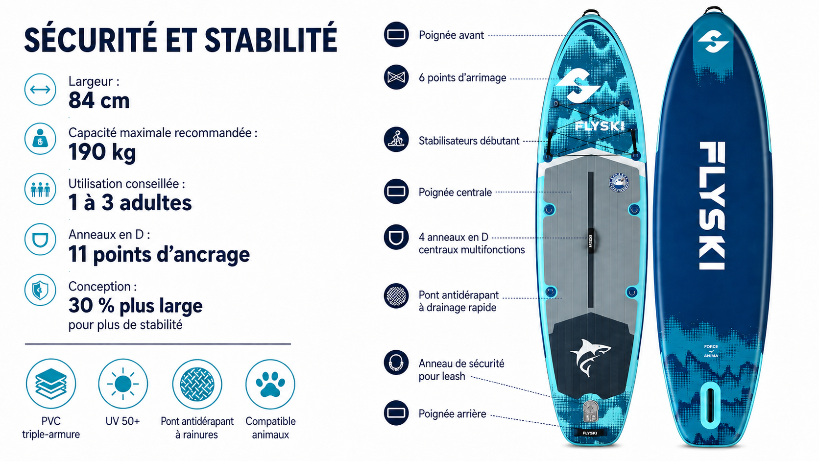 Paddle gonflable Azur MotionPaddle — photo 2
