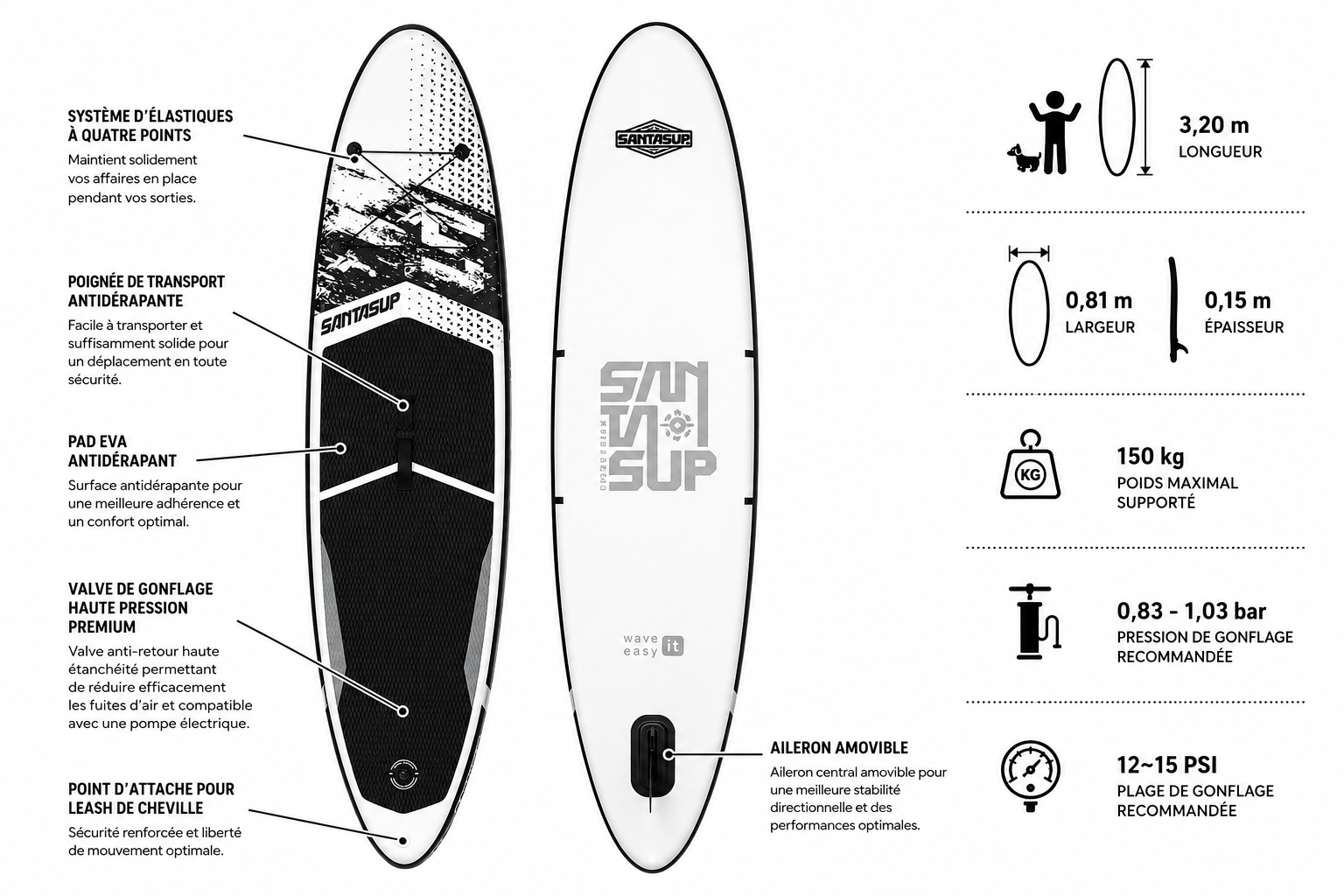 Paddle gonflable Zéphyr MotionPaddle — photo 2
