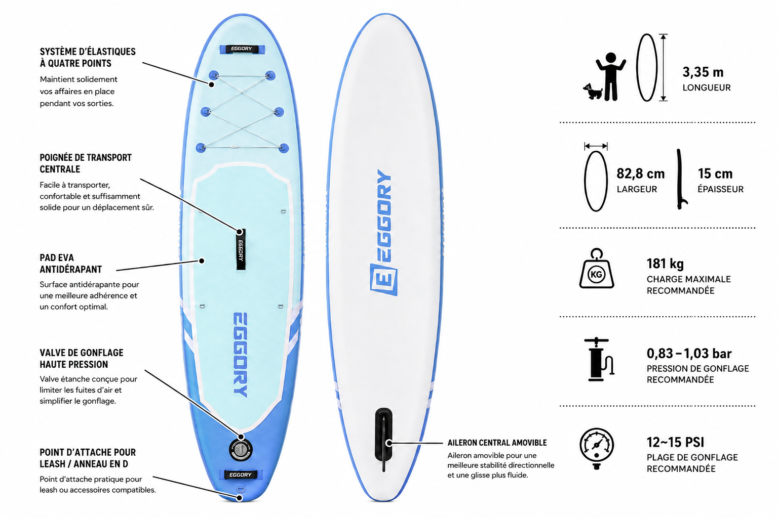 Paddle gonflable Brise MotionPaddle — photo 2