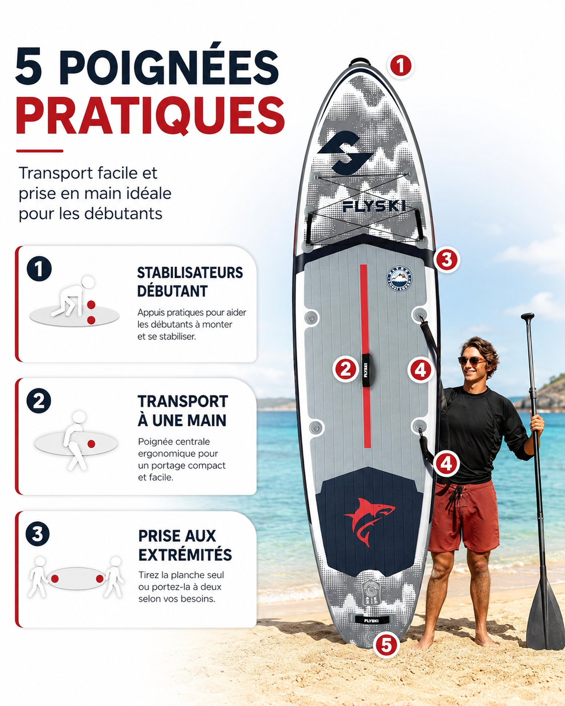 Paddle gonflable Rivage MotionPaddle — photo 4