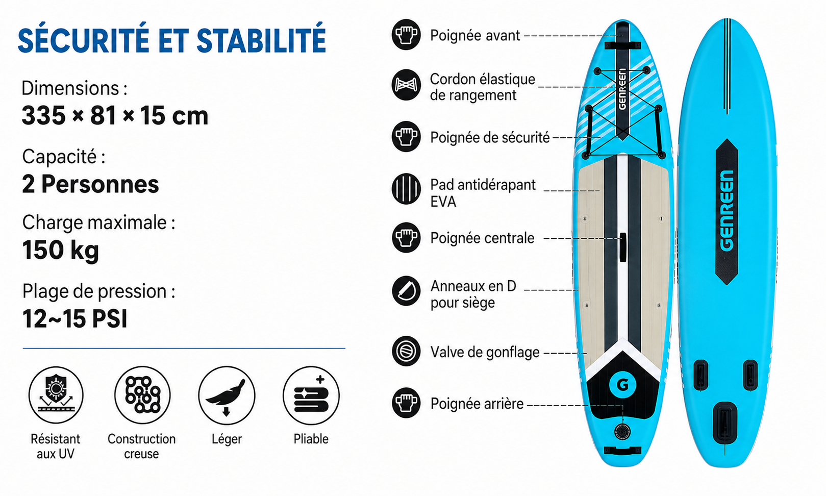 Paddle gonflable Sillage Bleu MotionPaddle — photo 2