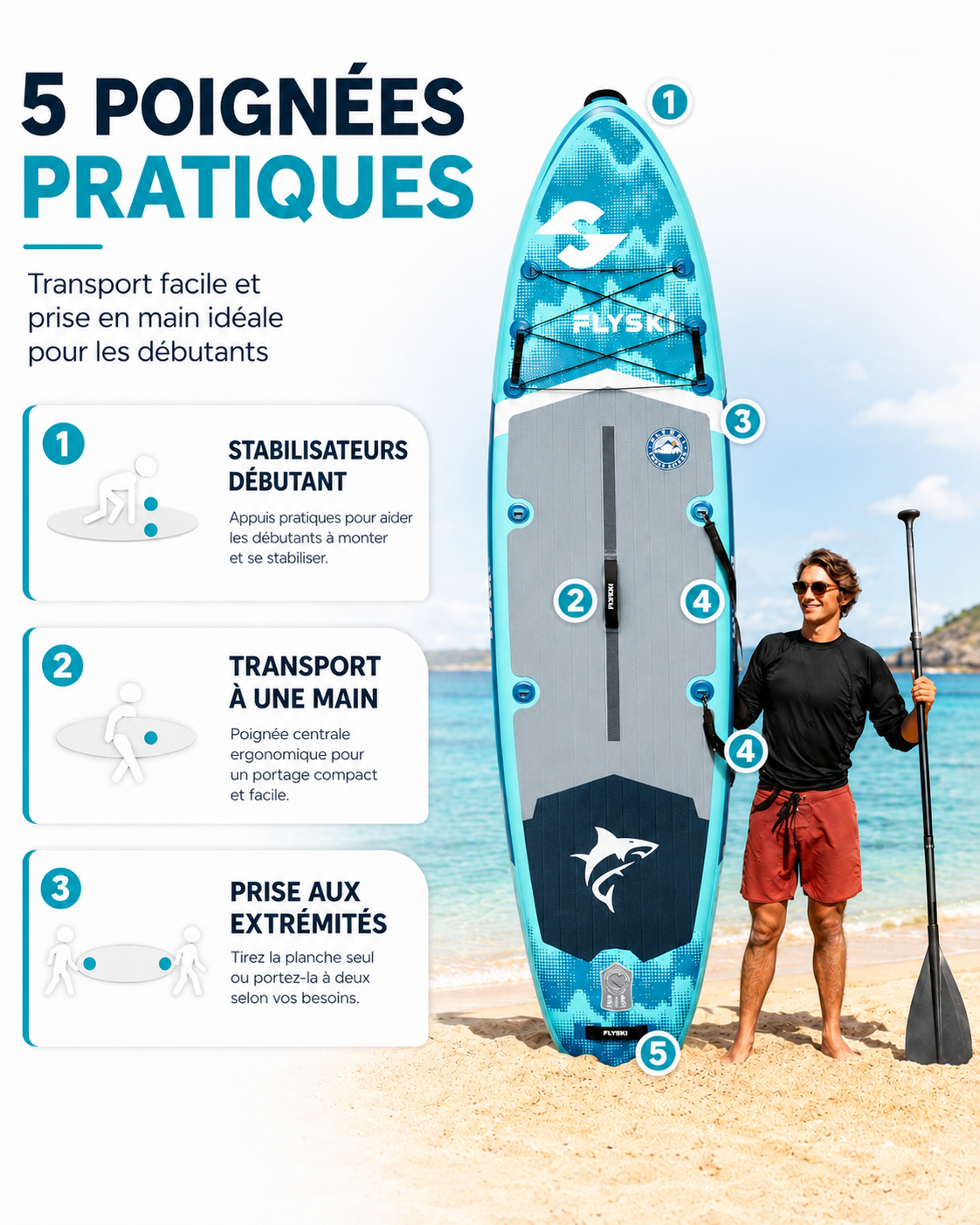 Paddle gonflable Azur MotionPaddle — photo 4
