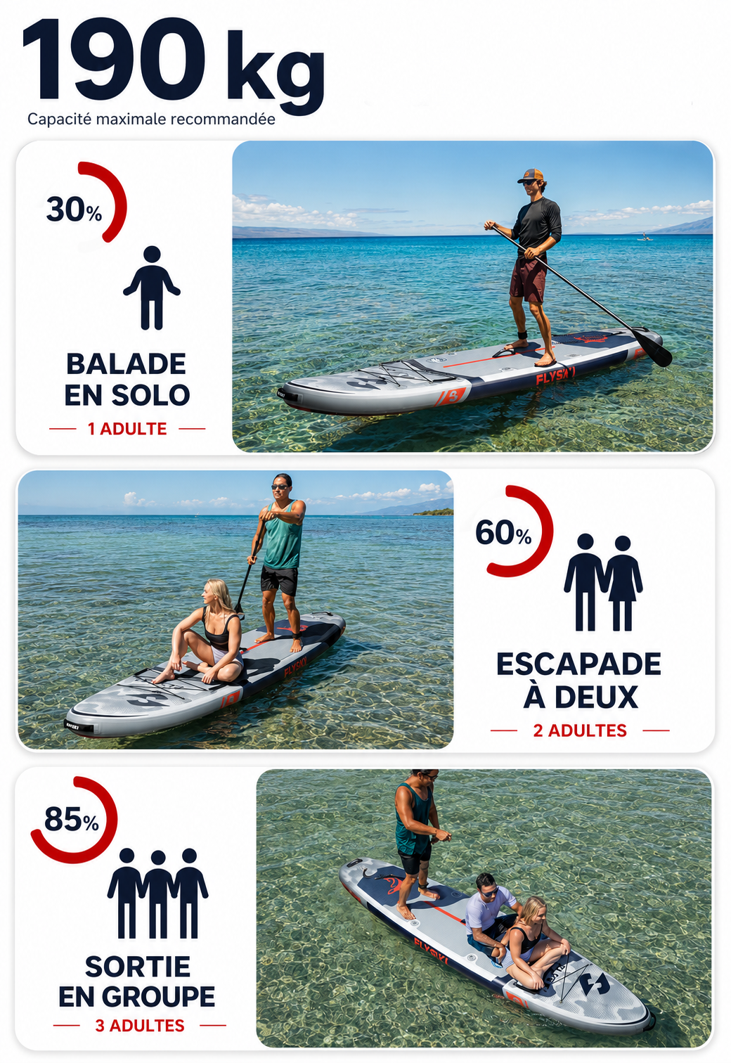 Paddle gonflable Rivage MotionPaddle — photo 5