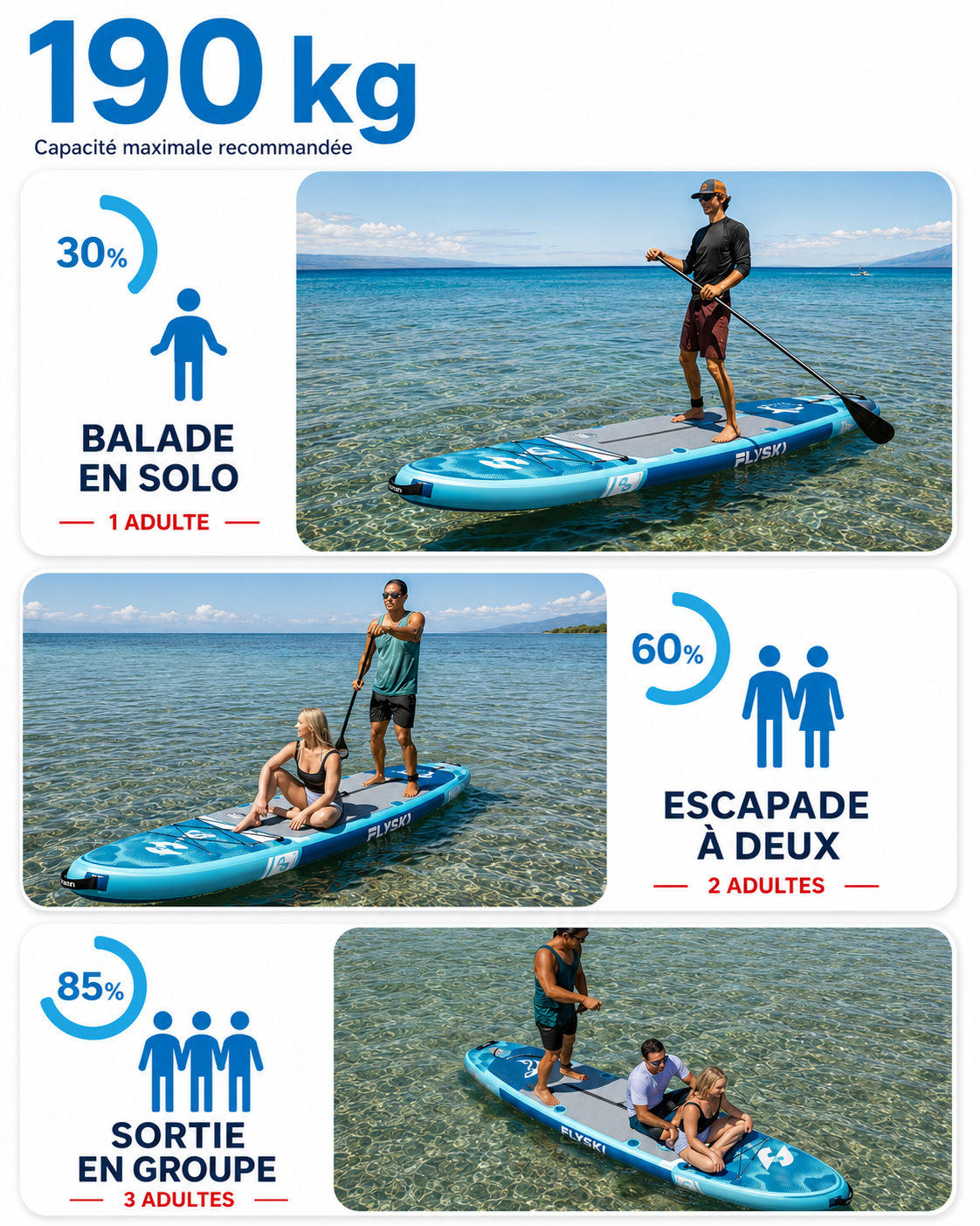 Paddle gonflable Azur MotionPaddle — photo 5