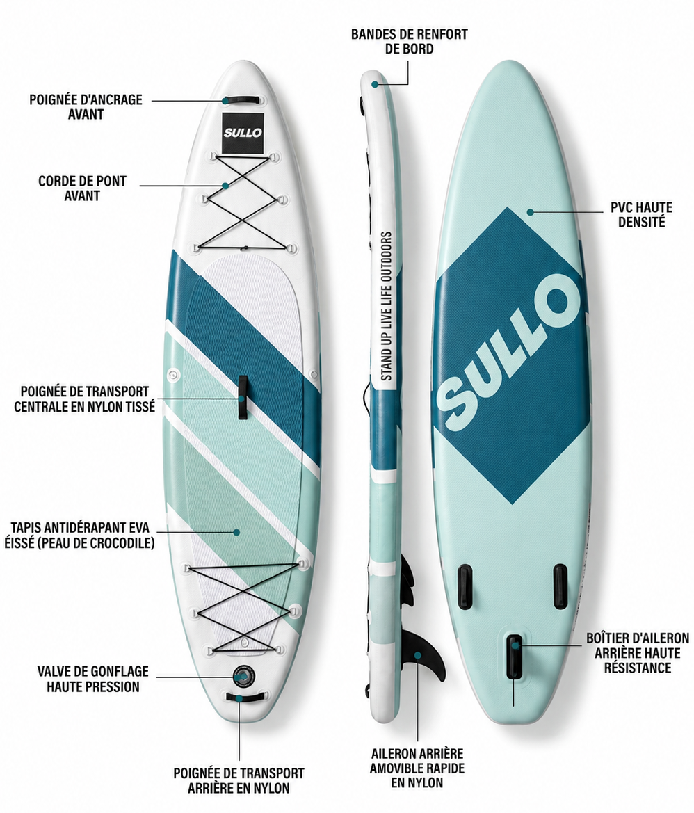 Paddle gonflable Galet MotionPaddle — photo 3